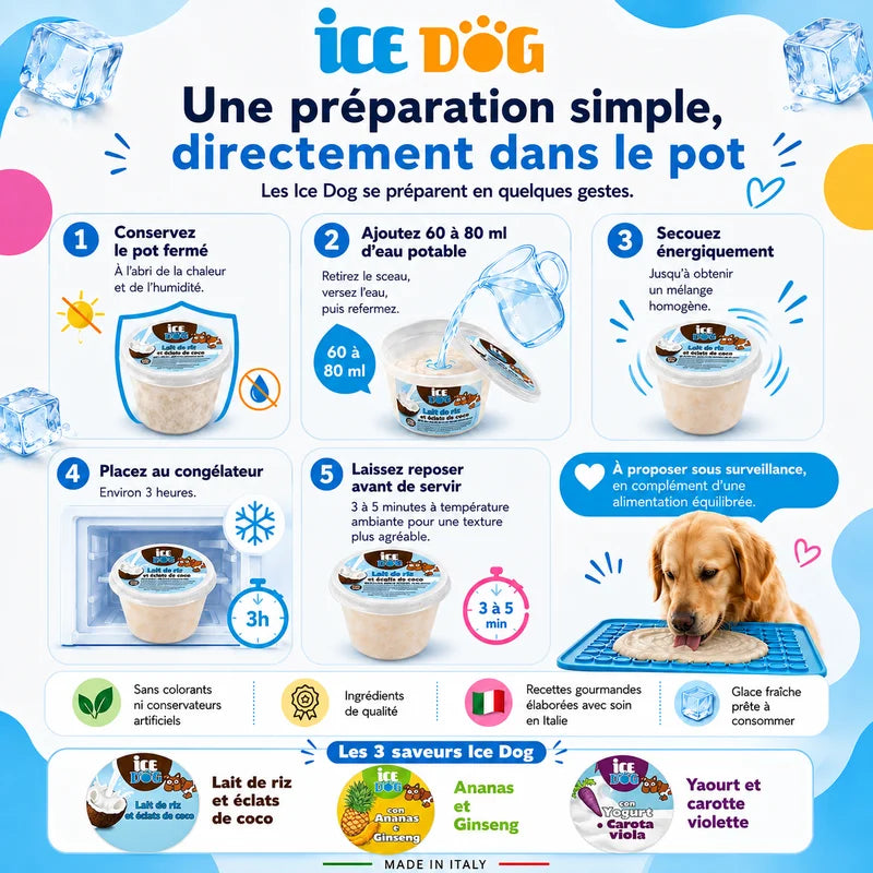 Ice Dog® - 3 recettes fraîches à préparer
